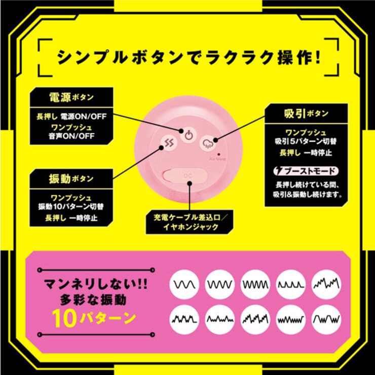 【実物レビュー】ぷにあなDX ロイドREAL